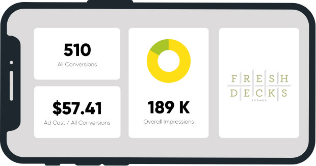 marketing agency, google paid advertising, pointdot