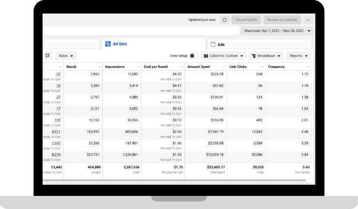 marketing agency, social media paid advertising, pointdot