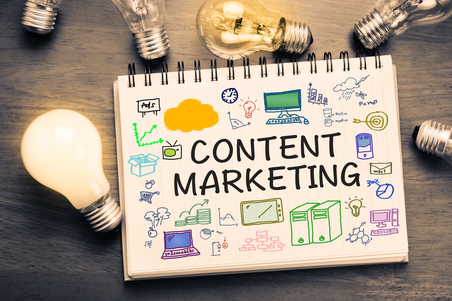 Content Marketing How To Build A Winning Content Strategy