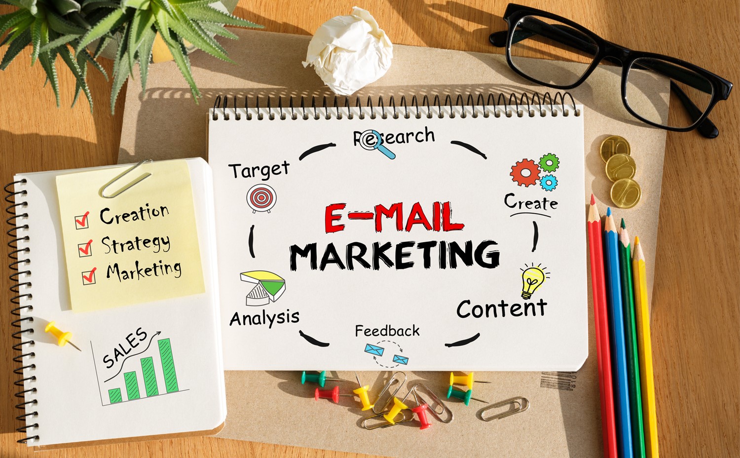 Email Marketing: 8 Predictions And How To Stay Ahead